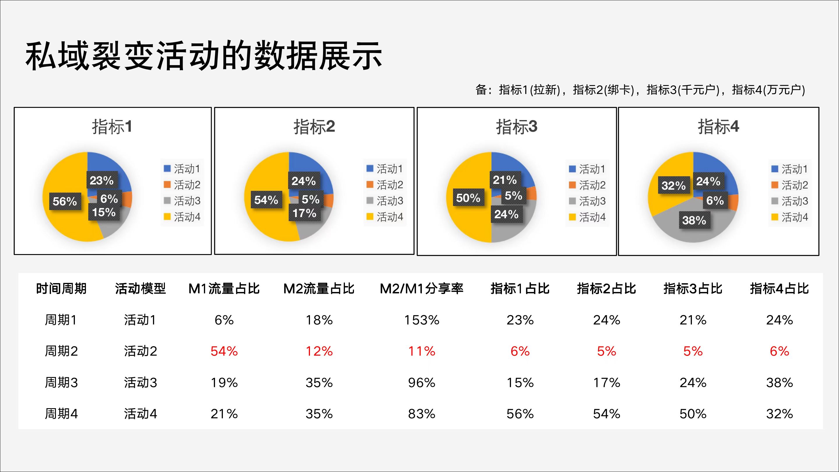 产品经理，产品经理网站